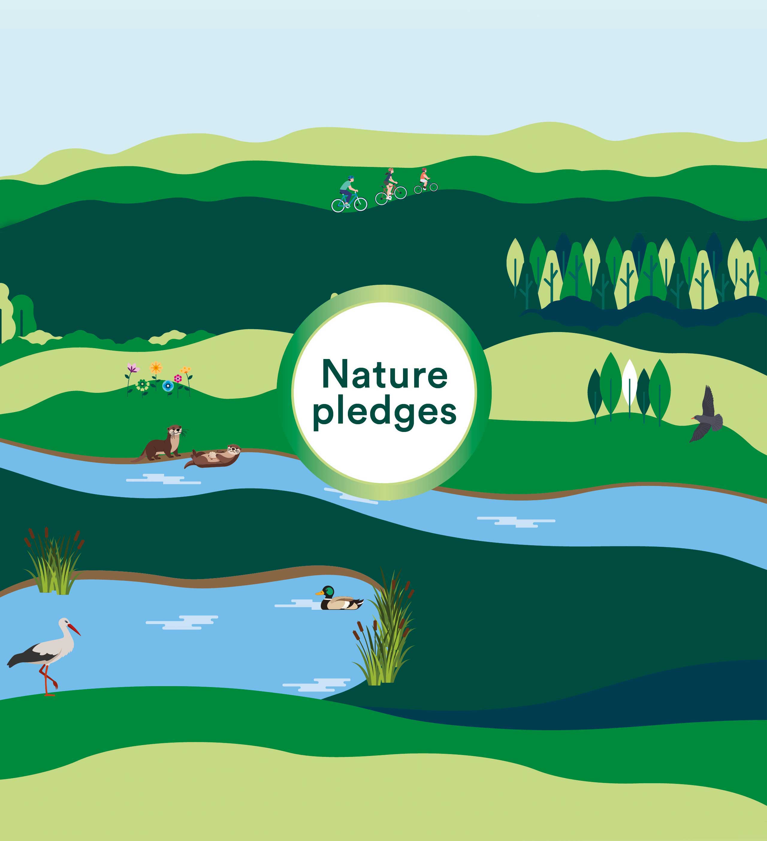 united-utilities-nature-pledges-2026.png image